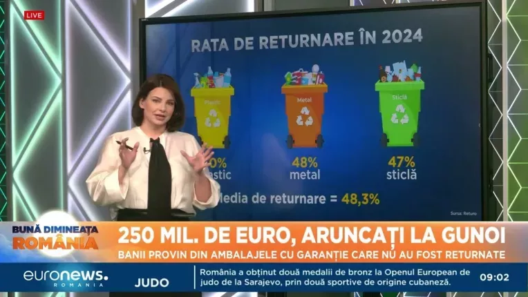 250 milioane de euro, aruncati la gunoi. Romanii nu returneaza ambalajele cu garantie